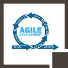 Implementing Agile Test Driven Development for Non-Developers (TT3530)