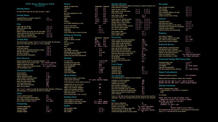 CompTIA Security + Cheat Sheet