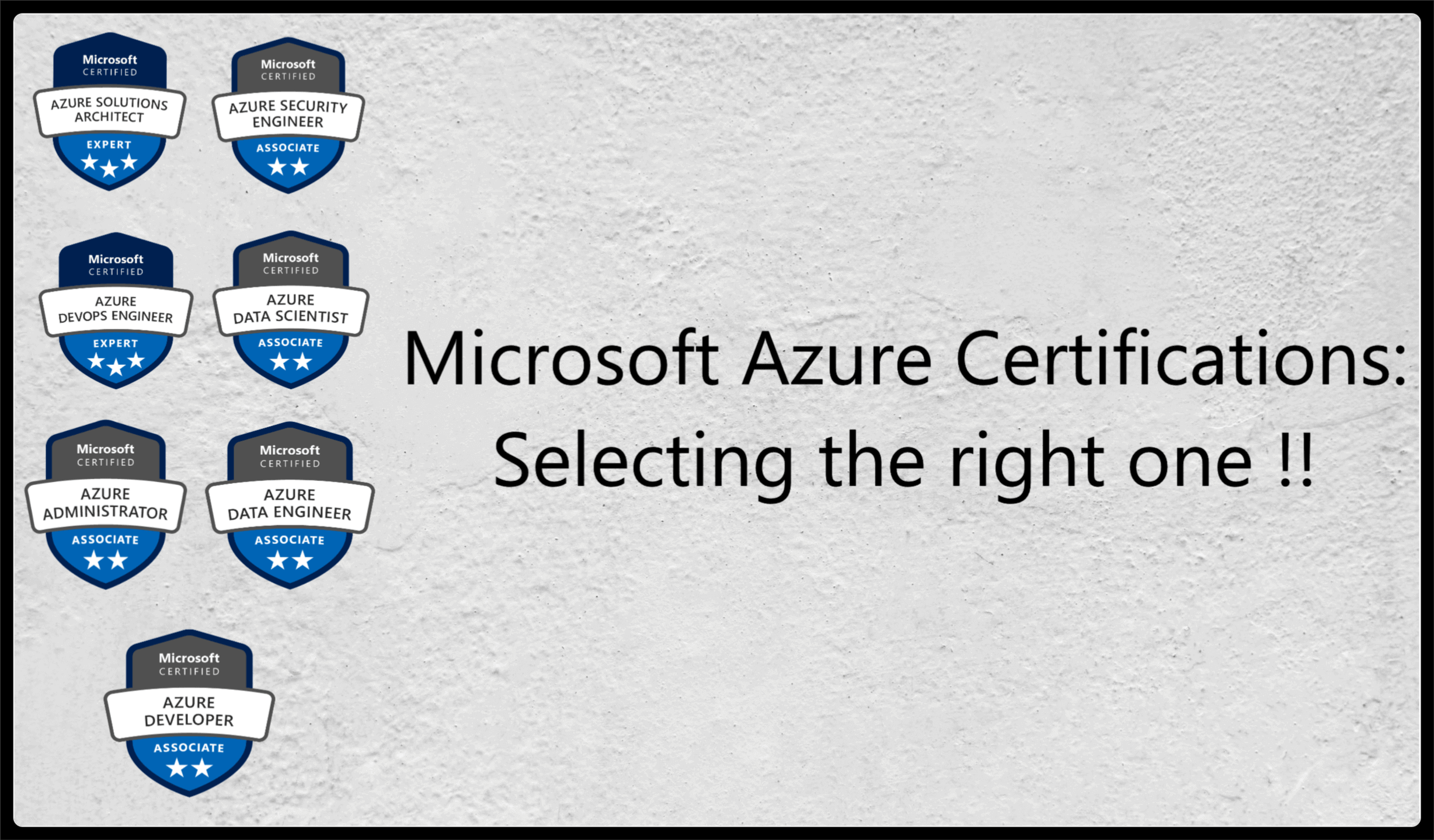 Everything You Need To Know About Azure Developer Certification