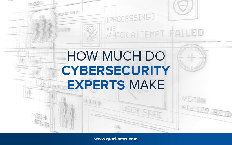 How Much Do Cybersecurity Experts Make