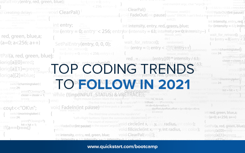 Top Coding trends to follow in 2021