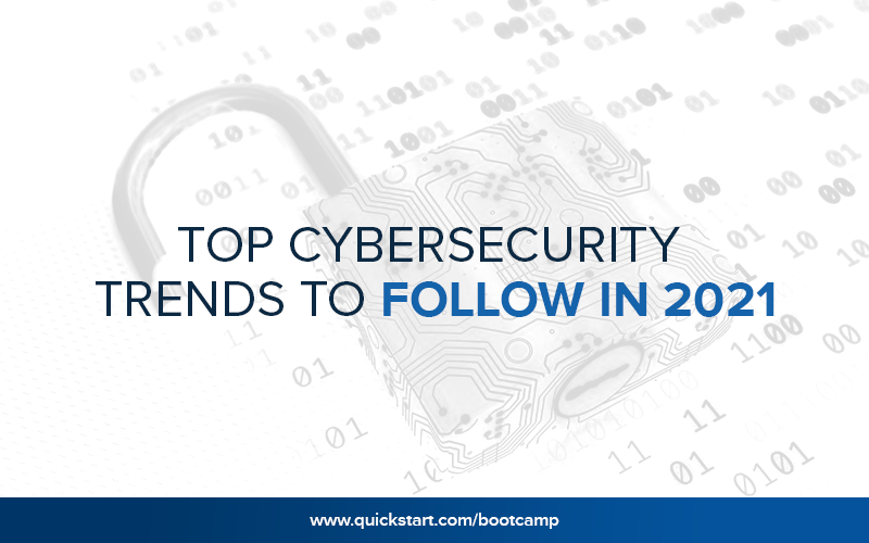 Top Cybersecurity trends to follow in 2021