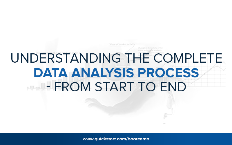 Understanding the Complete Data Analysis Process - from start to end
