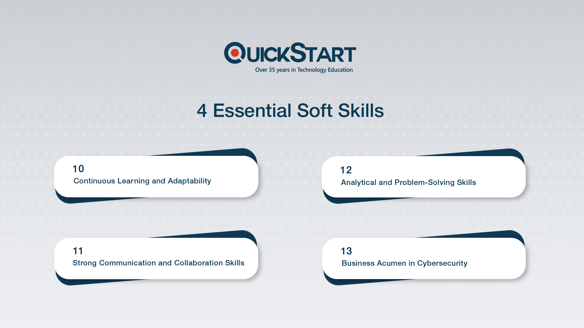 4 essential soft skills for cybersecurity