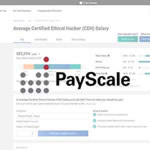 Payscale.com