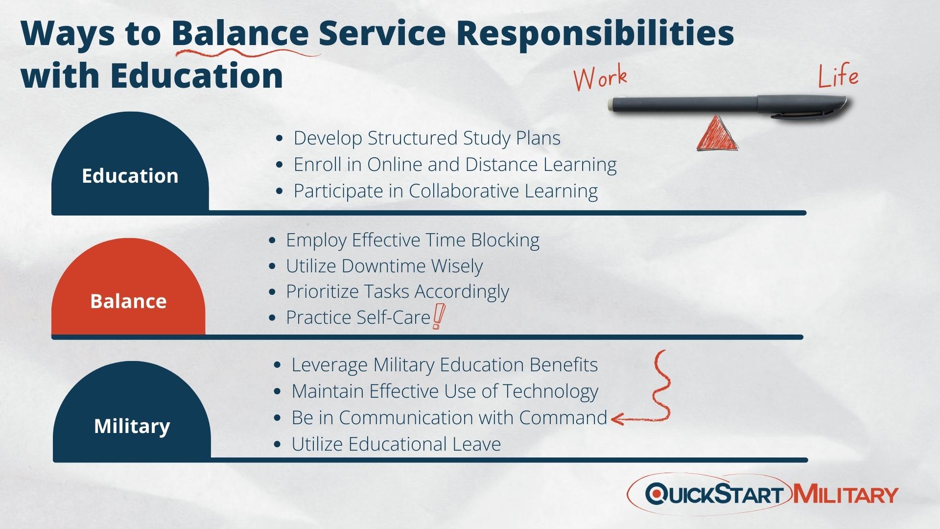 ways-to-balance-military-service-responsibilities-with-education